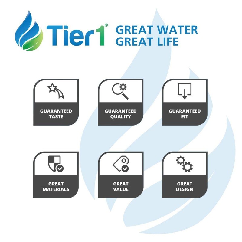 Tier1 Undersink Water Filter Replacement for GE FQSVF, GXSV65, GNSV70,