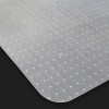SEGAWE 2 PCS PVC Office Chair Mat 3mm w/ Lip