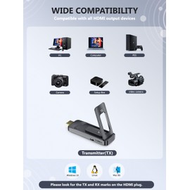 AIMIBO Wireless HDMI Transmitter, Foldable Antenna, 1080P@60Hz, Support 8 Transmitters