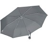 iX-brella Mini Ultra Light - Women's Pocket Umbrella with Large
