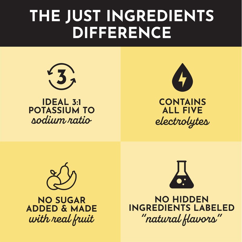 JUST INGREDIENTS Tropical Paradise Electrolytes Drink Mix - Coconut Water,