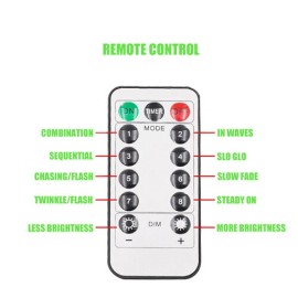 FixtureDisplays LED USB Copper Wire Fairy String Lights Twinkle Party Home Decor w/Remote