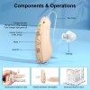 K&FCOPTEE Behind The Ear Invisible Rechargeable Hearing Aids For Hearing