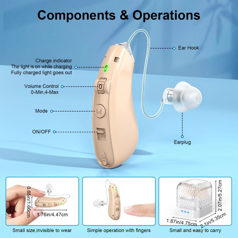 K&FCOPTEE Behind The Ear Invisible Rechargeable Hearing Aids For Hearing