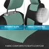 BDK PolyPro Car Seat Covers Full Set in Mint on