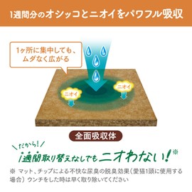 St Nyan Tomo Clean Toilet Deodorizing Antibacterial Mat, 6 Pieces