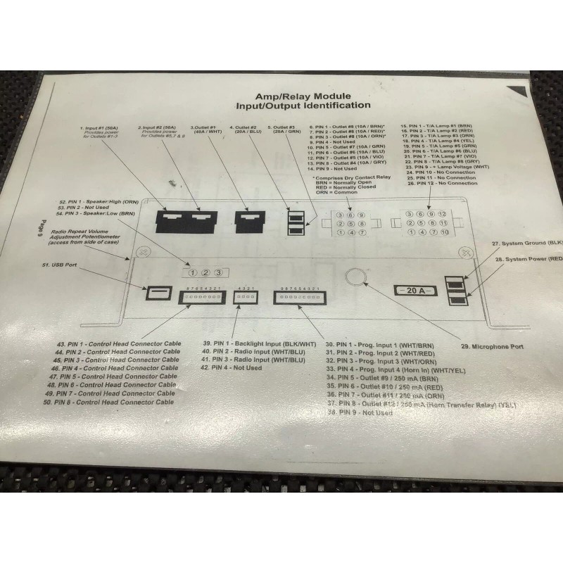 Whelen CenCom Red or Gold Shop Made Cables