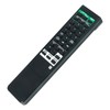 VINABTY RM-U253 Replacement Remote Control Suitable for Sony Receiver Compatible