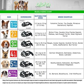 ZEUS Alpha TPR Muzzle for X-Large Dogs, Comfort Fit Design Prevents Biting, Barking and Chewing, Black