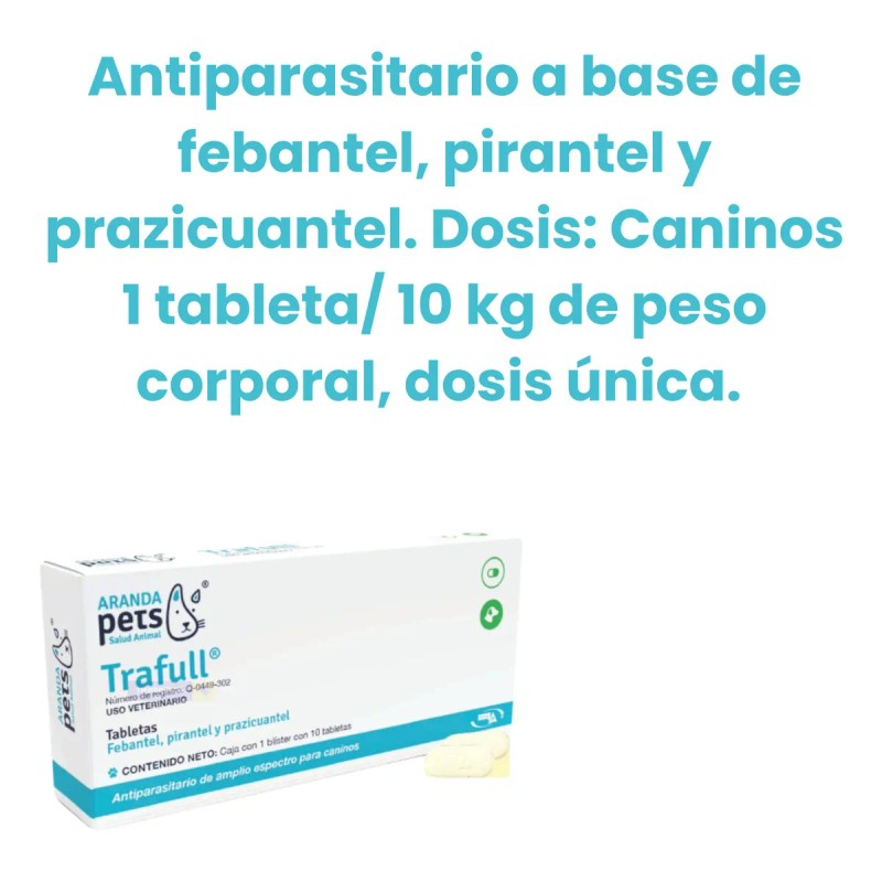 Trafull 10 Tabletas Desparasitante Para Perros. Aranda Pets