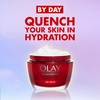 Olay Moisturiser Skin Care Sets & Kits, Womens Gift Sets,