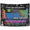 JAWO Science Chemistry Tapestry, Periodic Table of the Elements, Educational