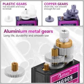 Beffkkip 12PCS MG90S 9g Micro Servo Motor Metal Gear for RC Robot Car Plane Helicopter Mini Servos for Arduino Project