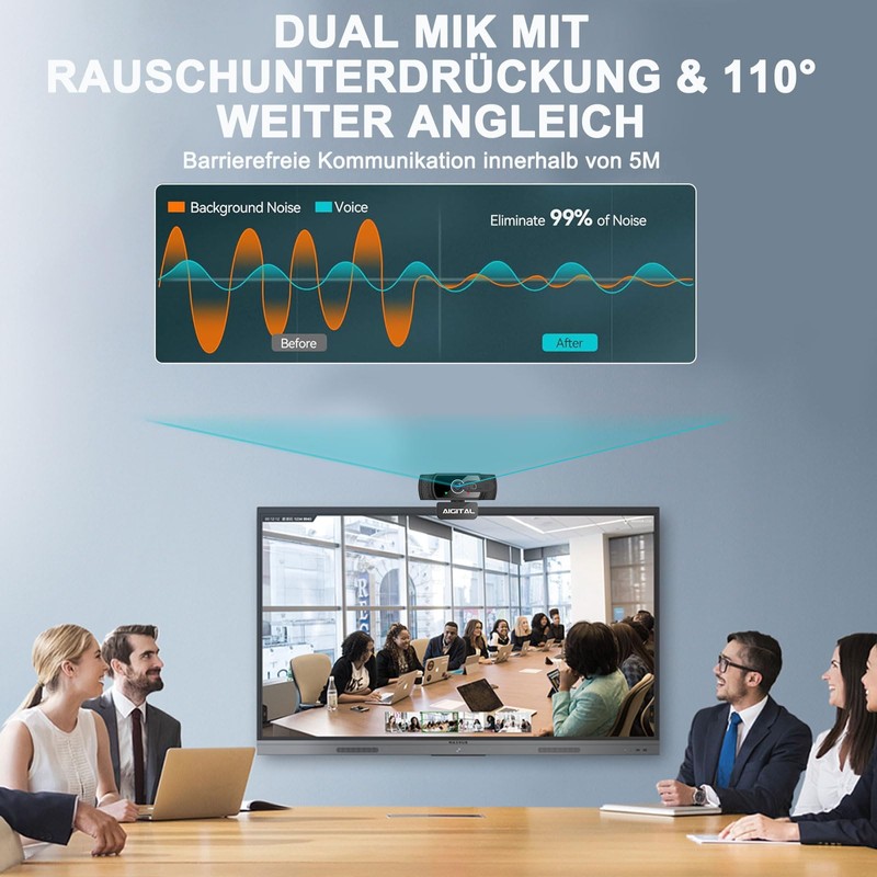 Webcam 1080P with Microphone and Webcam Cover, Tripod, Plug &