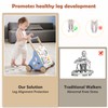 Wooden Baby Walker, Baby Push Walker with Montessori Toy for