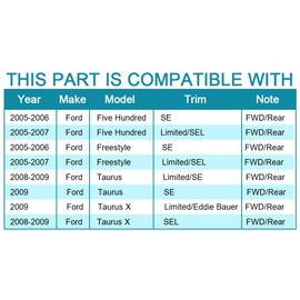 IRONTEK Rear Wheel Bearing and Hub Assembly (5Lug W/ABS) FITS 2005-2007 for Ford Five Hundred; 2005-2007 for Ford Freestyle; 2008-2009 for Ford Taurus; 2008-2009 for Ford Taurus X 2PCS 512299x2