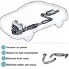 Liangchi Front Exhaust Manifold Catalytic Converter Kit Direct for Buick