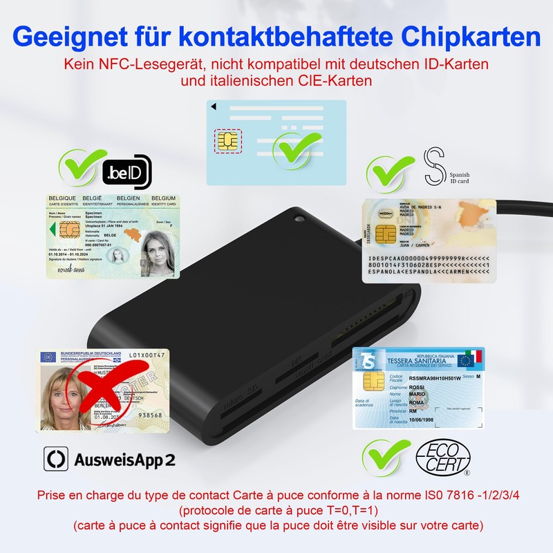 Memory Card Reader SIM Card Reader - 7-in-1 Multi Card