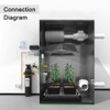 Briidea CO2 Controller and Monitor, Day and Night Programmable CO2
