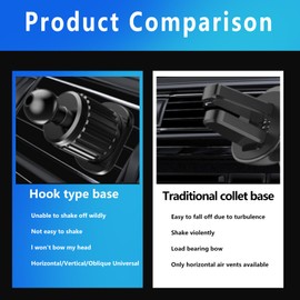 Slykew 1 PC Car Phone Mount, Air Outlet Cell Phone Retainer, 360 Degree Adjustable Navigation Rack, Automobile Interior Replacements, Universal for Most Cars, SUVs and Vans (Black)