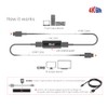 Club3D CAC-1307 HDMI Active 4K60Hz Repeater B/B