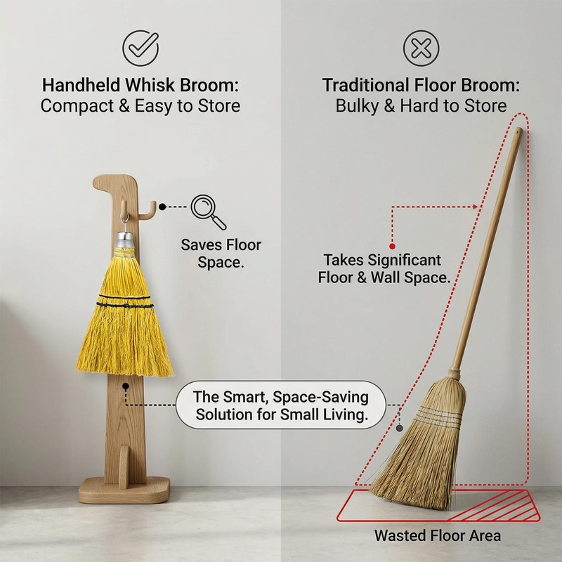 SINZHU 12" Hand Held Whisk Broom 2 Pack, Natural Handmade
