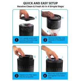 PureMate Replacement Hepa and Carbon Filter for PM501 Air Purifier