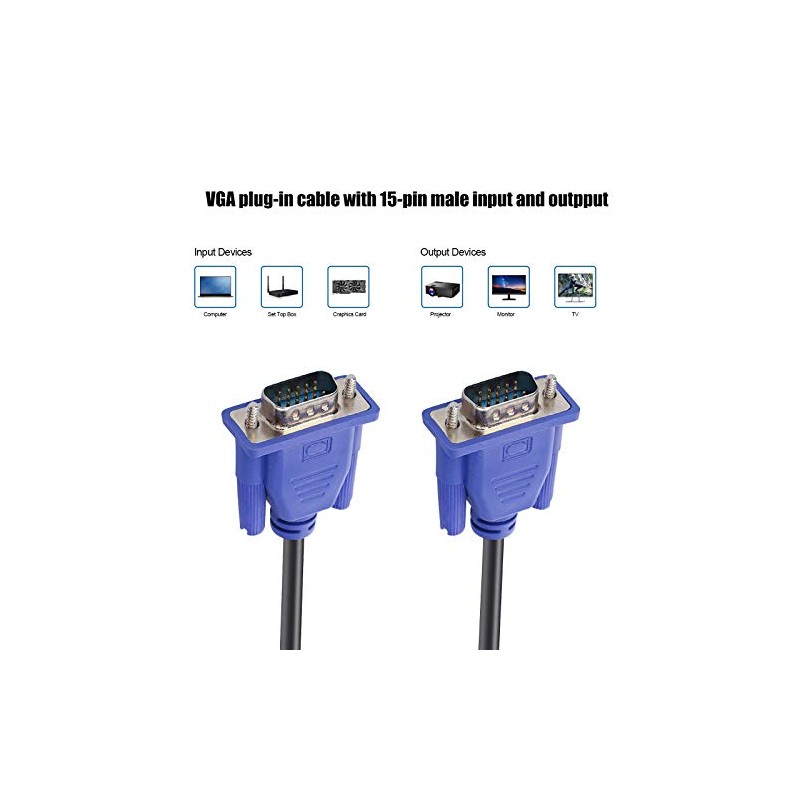 ENUODA Cable VGA azul de 15 pines con conector macho
