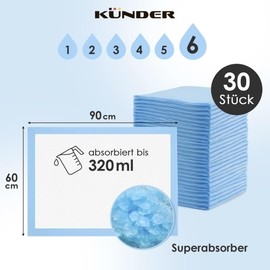 30 x Disposable Baby Changing Mat, 60 x 90 cm, Ultra Absorbent Incontinence Pads, 6-Layer Bed Pads for Babies and Travel, Durable Nursing Pads and Incontinence Pad