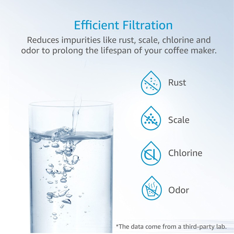 Aqua Crest AQK-C28 Water Filter Cartridges Replacement for Tommee Tippee®
