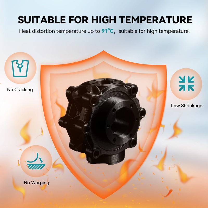 SUNLU High Speed ABS Filament, 350mm/s Rapid ABS 3D Printer
