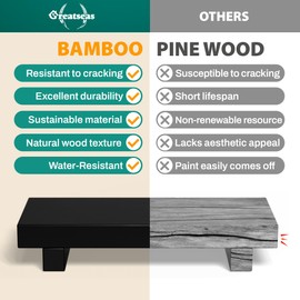 Greatseas Kitchen Soap Tray Decor, Bamboo Pedestal Stand Risers for Display Decorative, Black Sink Tray for Kitchen Decor and Accessories, Dish Soap Holder Kitchen Counter Tray 8.7" x 3.5" x 1.6"