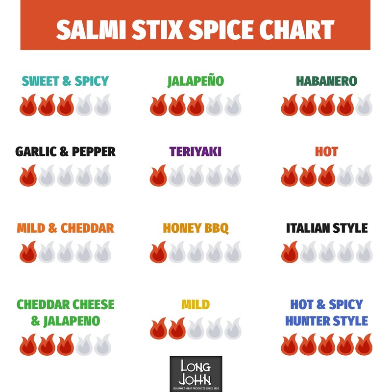 Long John Snacks Garlic & Pepper Dried Salami Stix –