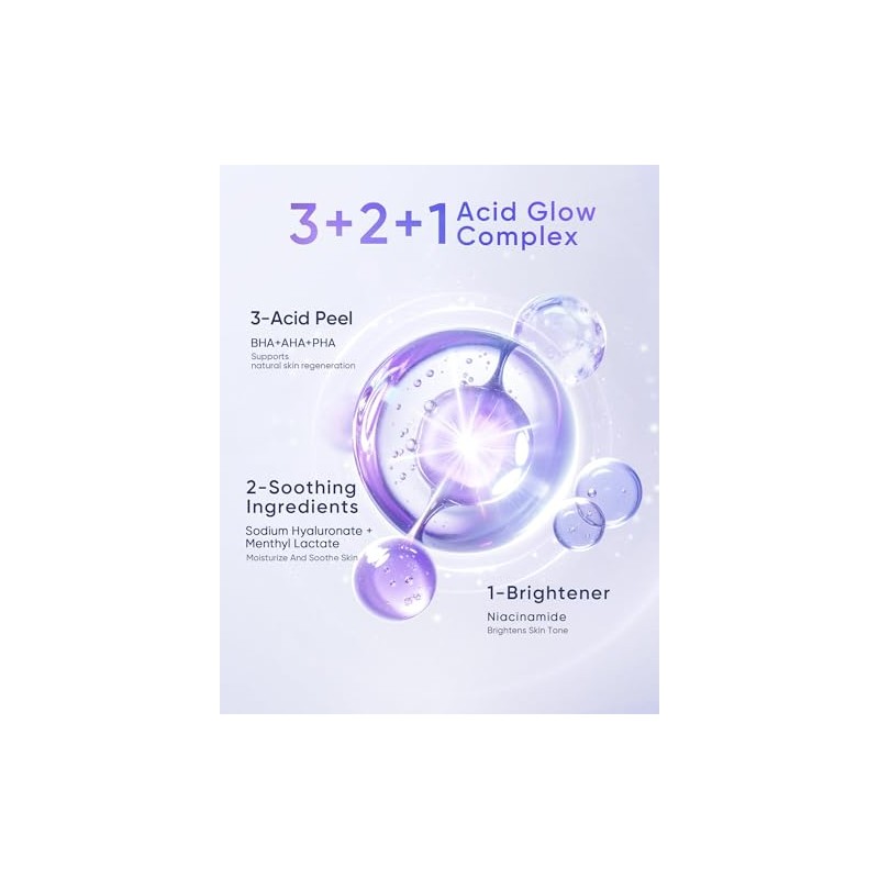 SKINTIFIC Gentle Exfoliating Pads (130ml) - AHA BHA PHA &