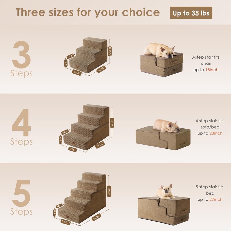 EHEYCIGA Dog Stairs for High Bed 22.5”H, 5-Step Dog Steps