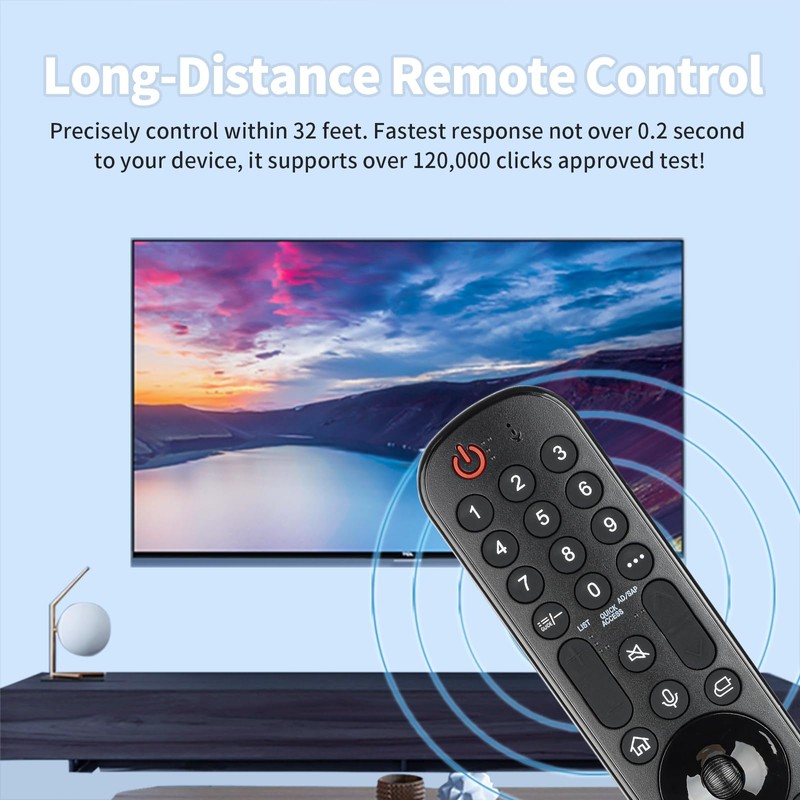 MR23GN AKB76043202 Remote Control Compatible with LG Smart TV 2018-2023