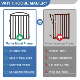 Malier Metal Freestanding Dog Gates with Door, 32'' Height Outdoor Indoor Dog Fences, Extra Wide Foldable Puppy Gate for Stairs (Black, 【2 Panels】 40''W × 32''H)
