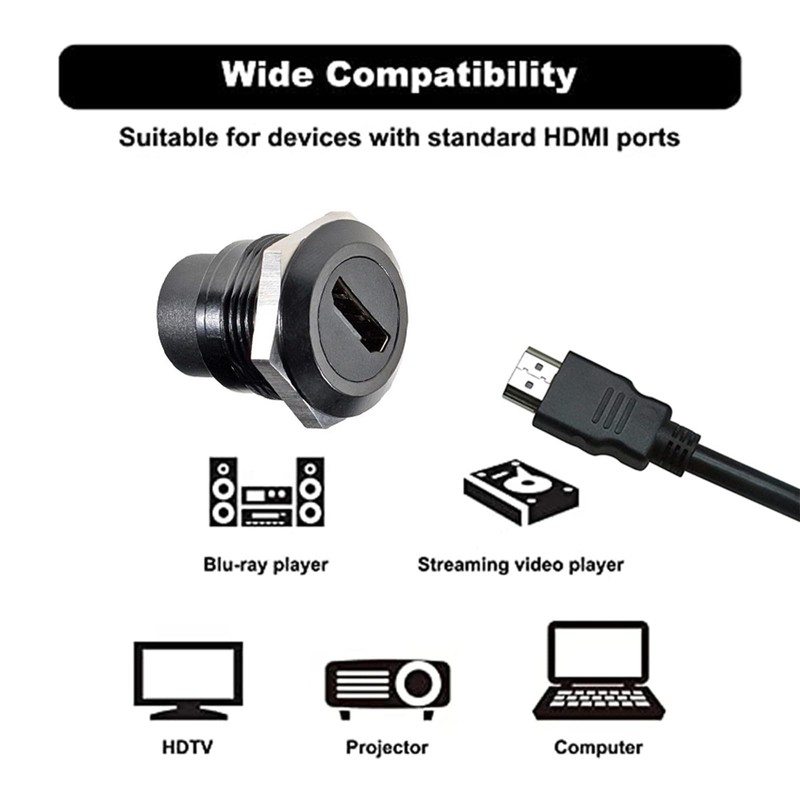 PENGLIN 5 Pack HDMI 2.0 Connector for Panel Mounting, HDMI