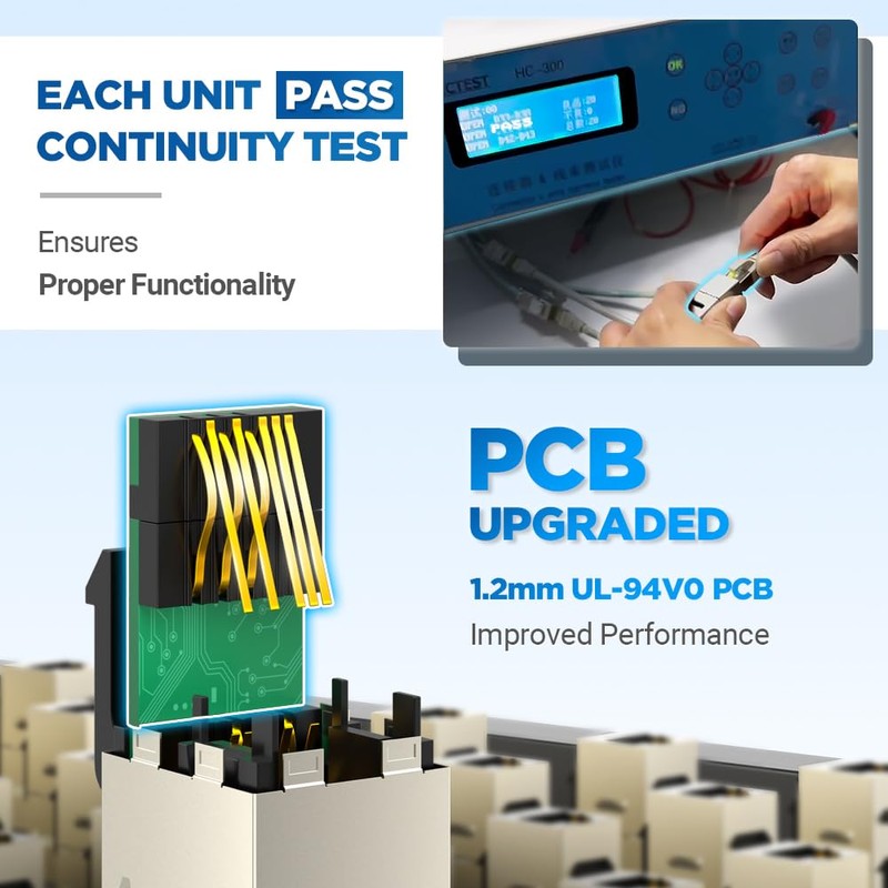 AMPCOM CAT7 Keystone Coupler, 2-Pack Pass Through RJ45 Keystone Jack,