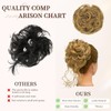 HotPro 2PC Messy Bun Hair Piece Thick Updo Scrunchies Hair