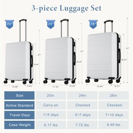 SVRCK Hard Sided Expandable Suitcase for Effortless Travel, Smooth Rotating Wheels and TSA Lock, Elegant White, 3-Piece Set