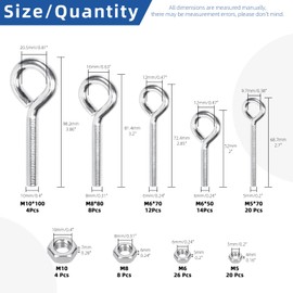 Glarks 116Pcs 5 Sizes Eye Bolt Screw with Hex Nut Assortment Kit, Stainless Steel Welded Closed Eye Bolts Heavy Duty Threaded Eye Bolts with Nuts for Indoor and Outdoor Hanging Applications