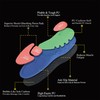 Zeba Arch Support Gel Insoles for Men - Perfect for