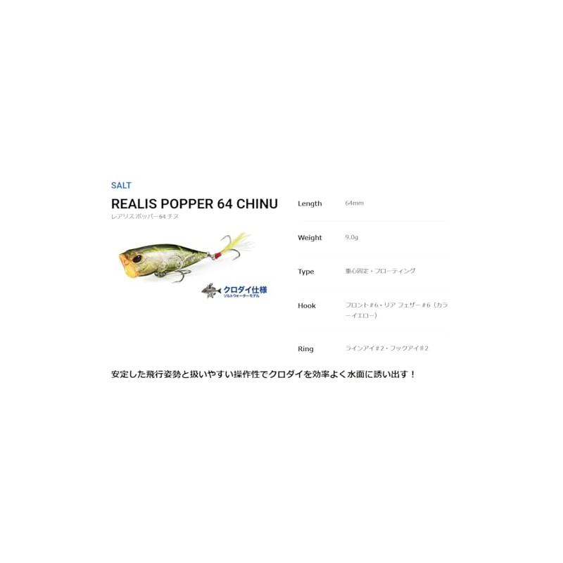 Duo Rare Popper 64 Chino CYA3554 Hyperchart PM