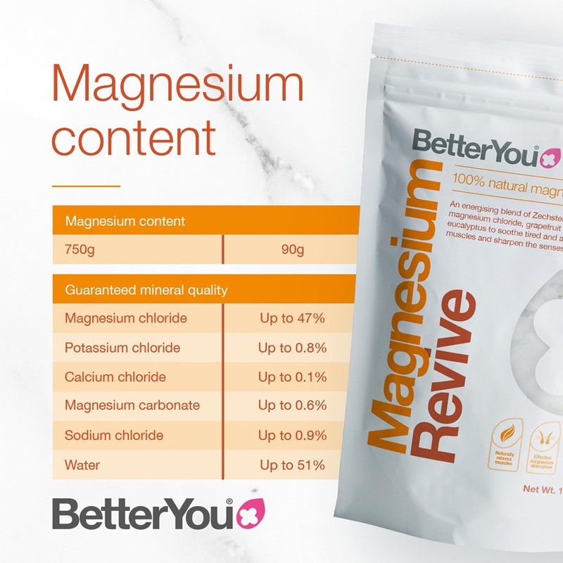 BetterYou Revive Bath Flakes, Blend of Pure Zechstein Magnesium Chloride