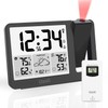 uzoli EM3539E Projection Alarm Clock, WWVB Atomic Projector Clock for