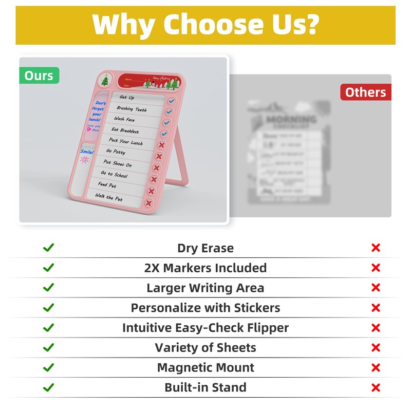 2 Pcs Magnetic Chore Chart for Kids, ADHD Task Tracker