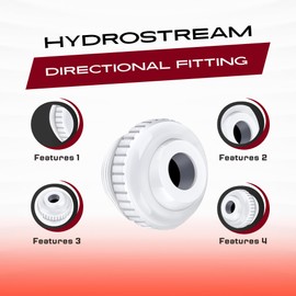 Swimables 1.5 Inch MIP Threaded Directional Fitting Hydrostream Pool Jet Nozzles | Compatible With Hayward Pool Return Jet SP1419D & Pool Jet Eyeball Replacement | 3/4" Eyeball Fitting