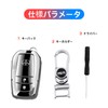 Smart Key Case, Made of Premium TPU Material, Shock Resistant,