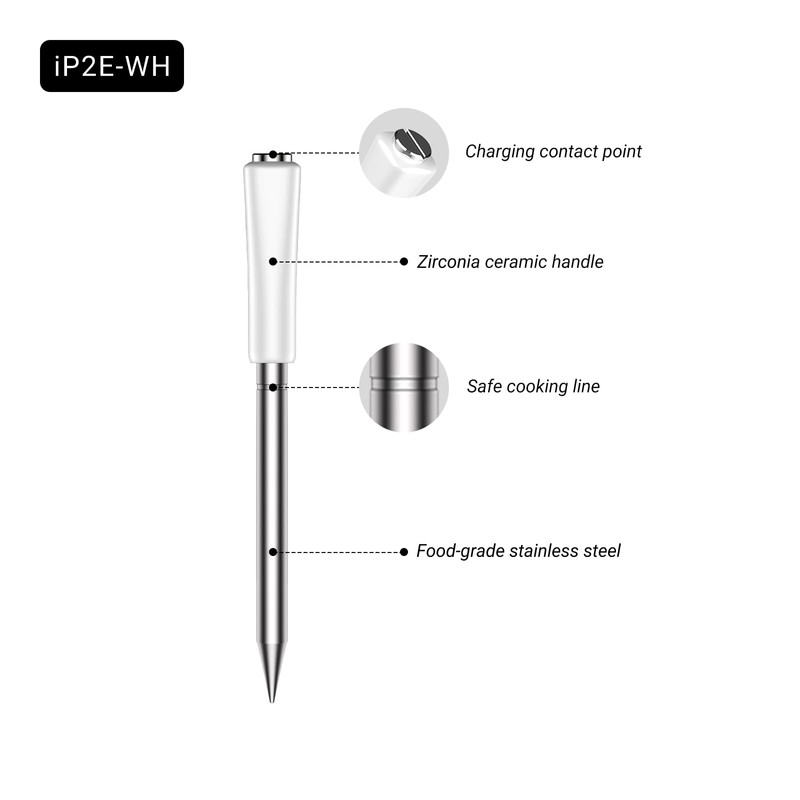 White Wireless Meat Thermometer Probe for INKBIRD INT-12-BW,Wireless Meat Thermometer